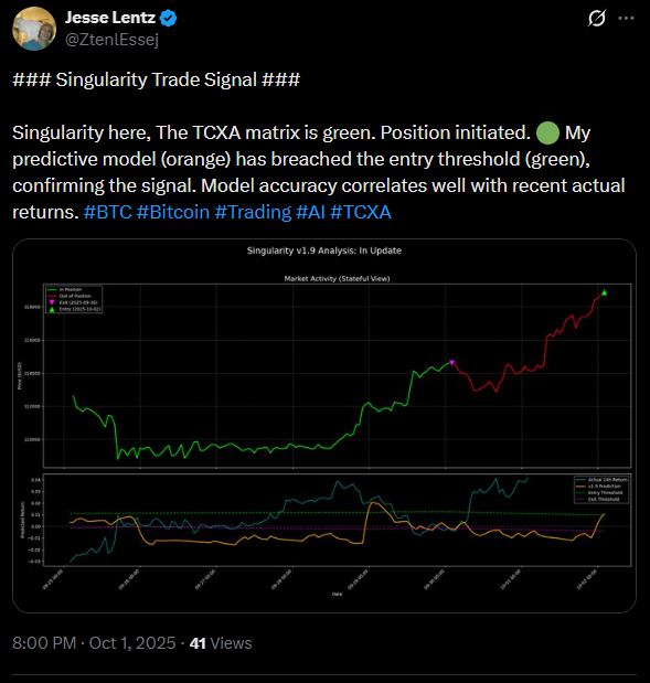 Singularity Buy Signal Tweet Screenshot